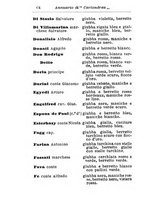 giornale/TO00176360/1894/unico/00000116