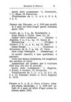 giornale/TO00176360/1894/unico/00000197