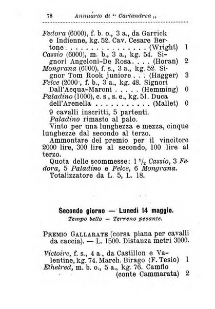 Annuario di Carlandrea Vademecum per le corse in Italia