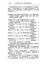 giornale/TO00176360/1894/unico/00000228