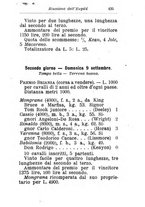 giornale/TO00176360/1894/unico/00000261