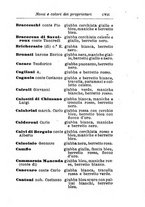 giornale/TO00176360/1894/unico/00000515