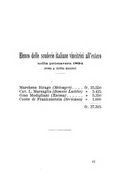 Annuario di Carlandrea Vademecum per le corse in Italia