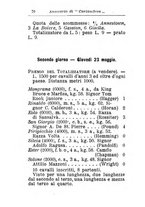 giornale/TO00176360/1895/unico/00000204