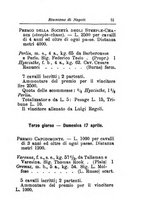 giornale/TO00176360/1898/unico/00000301