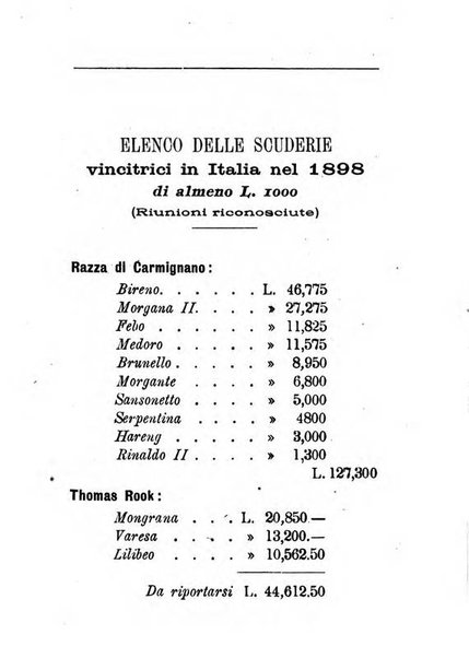 Annuario di Carlandrea Vademecum per le corse in Italia