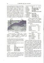 giornale/TO00176361/1921/unico/00000032