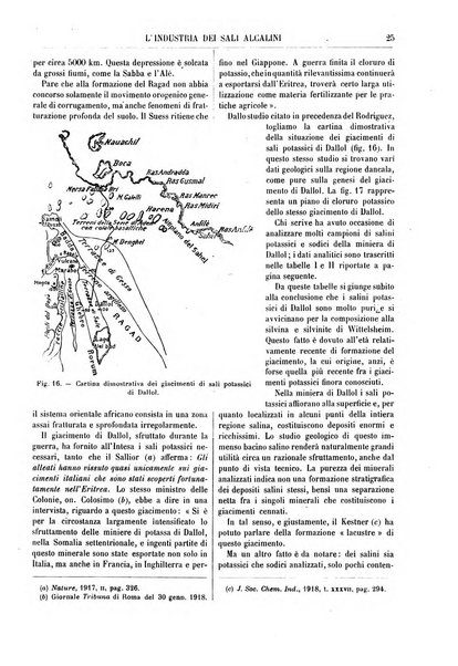 Annuario di chimica scientifica e industriale ... supplemento all'enciclopedia di chimica ...