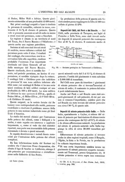 Annuario di chimica scientifica e industriale ... supplemento all'enciclopedia di chimica ...