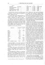 giornale/TO00176361/1921/unico/00000050