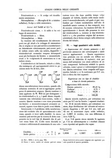 Annuario di chimica scientifica e industriale ... supplemento all'enciclopedia di chimica ...