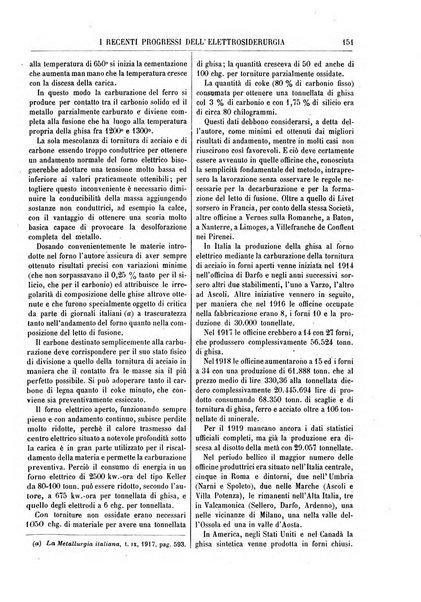 Annuario di chimica scientifica e industriale ... supplemento all'enciclopedia di chimica ...