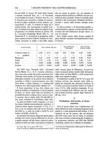 giornale/TO00176361/1921/unico/00000178