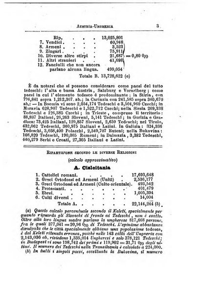 Annuario di statistica