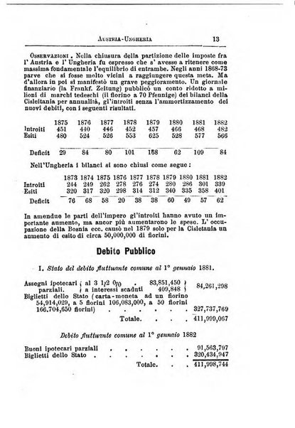 Annuario di statistica