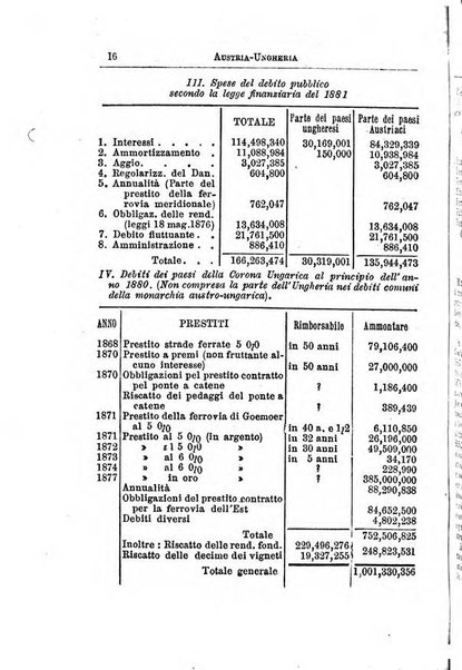 Annuario di statistica