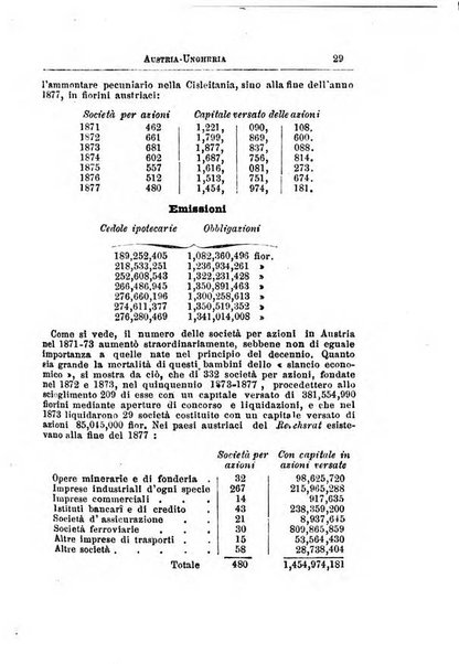 Annuario di statistica