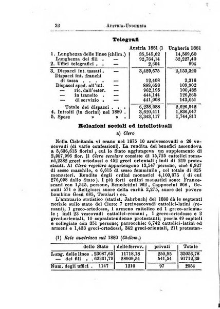 Annuario di statistica