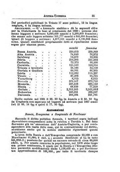 Annuario di statistica