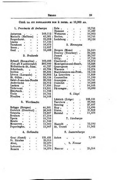 Annuario di statistica