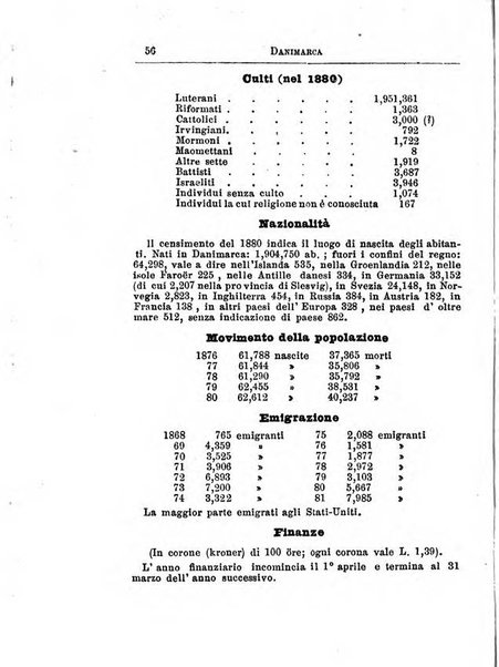 Annuario di statistica