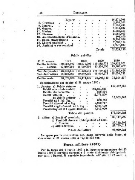 Annuario di statistica