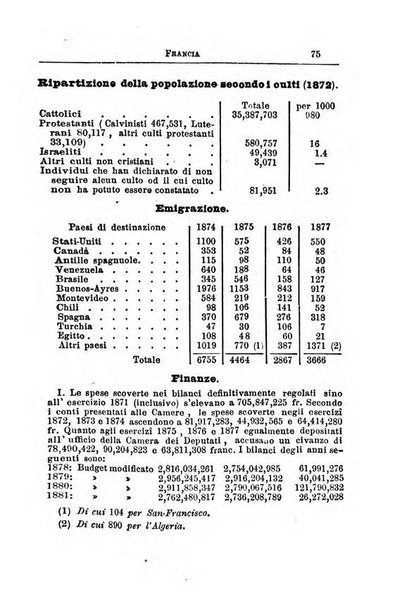 Annuario di statistica