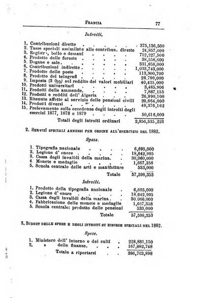 Annuario di statistica