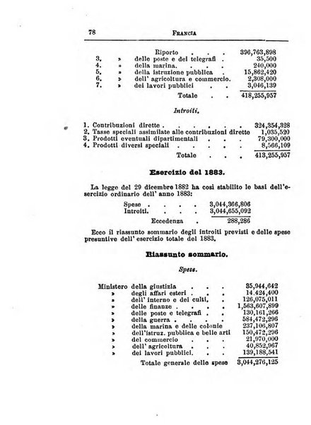 Annuario di statistica