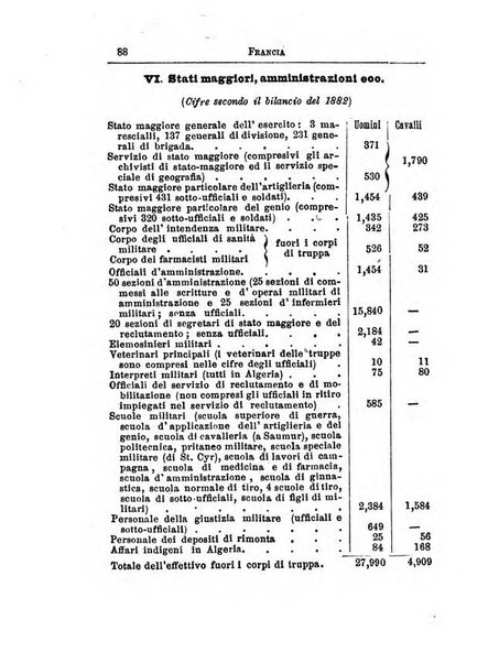 Annuario di statistica