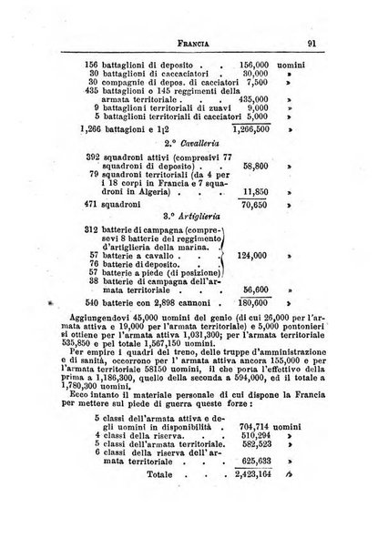 Annuario di statistica