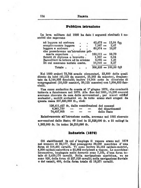 Annuario di statistica