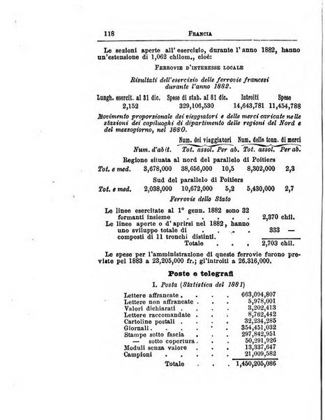 Annuario di statistica