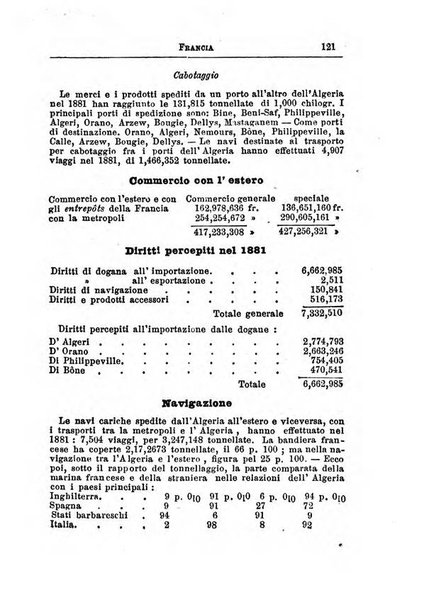 Annuario di statistica