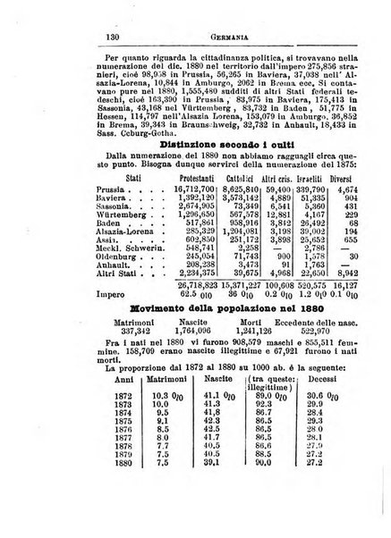 Annuario di statistica