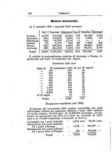 Annuario di statistica