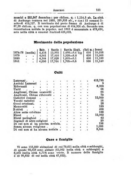 Annuario di statistica