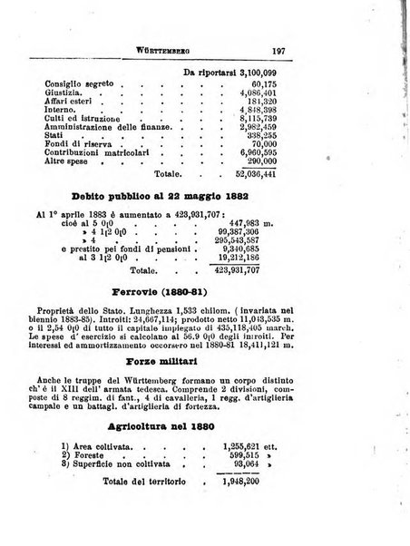 Annuario di statistica