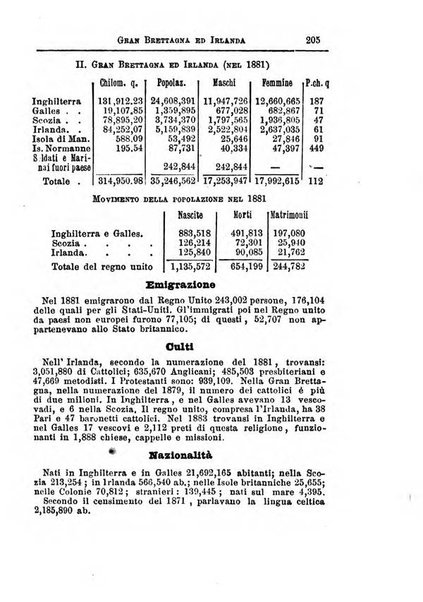 Annuario di statistica