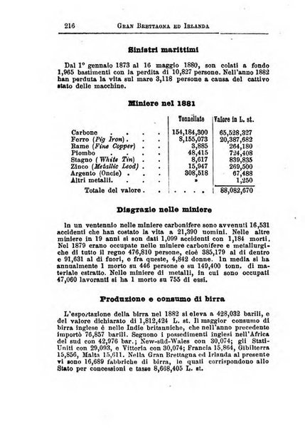 Annuario di statistica