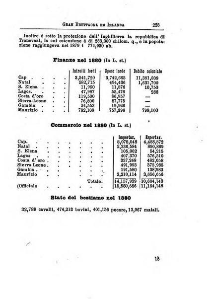 Annuario di statistica