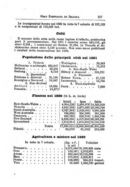 Annuario di statistica