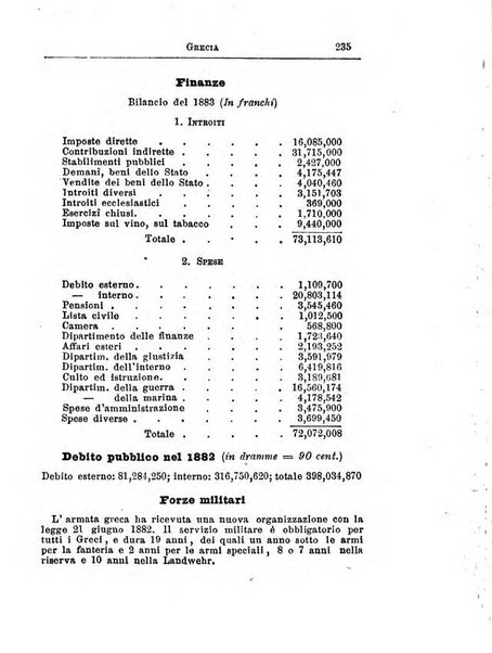 Annuario di statistica