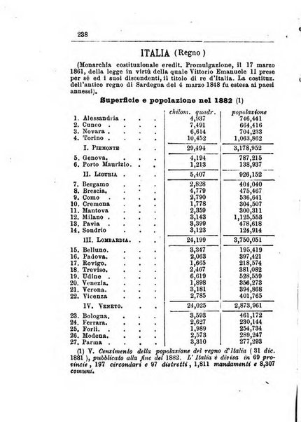 Annuario di statistica