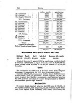 giornale/TO00176372/1884/unico/00000238