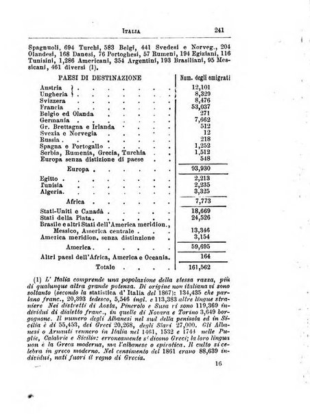 Annuario di statistica