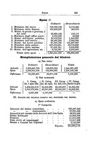 Annuario di statistica