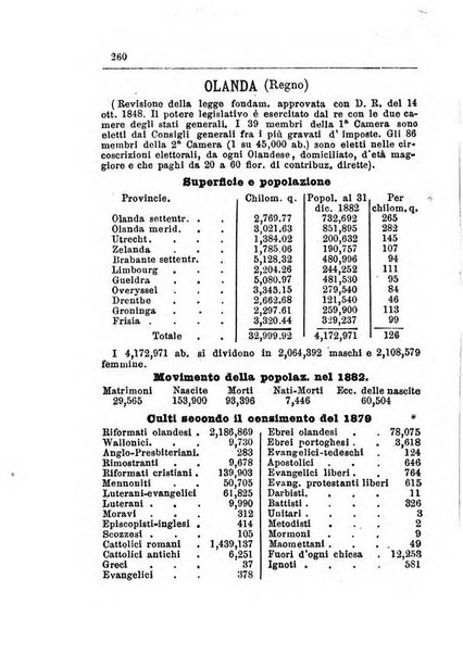 Annuario di statistica