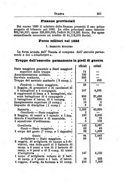 Annuario di statistica