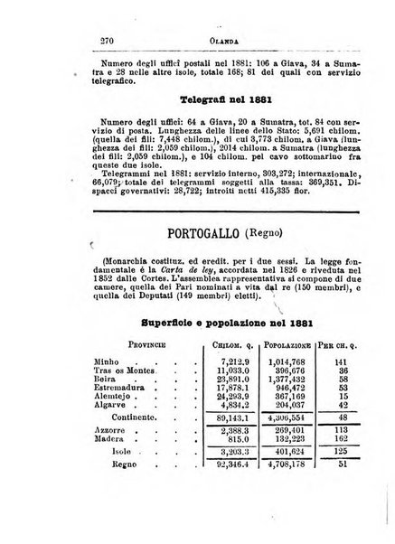 Annuario di statistica